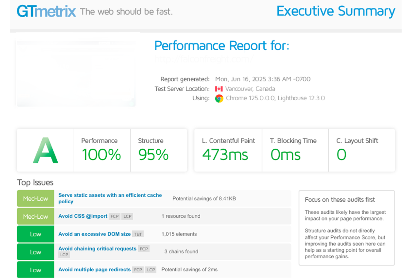 Core Web Vitals Optimization